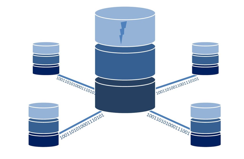 Web Servers
